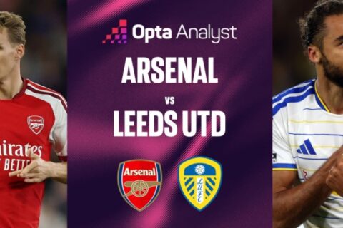 dự đoán trận đấu giữa Arsenal và Leeds thuộc vòng 6 Ngoại hạng Anh mùa giải 2026-27