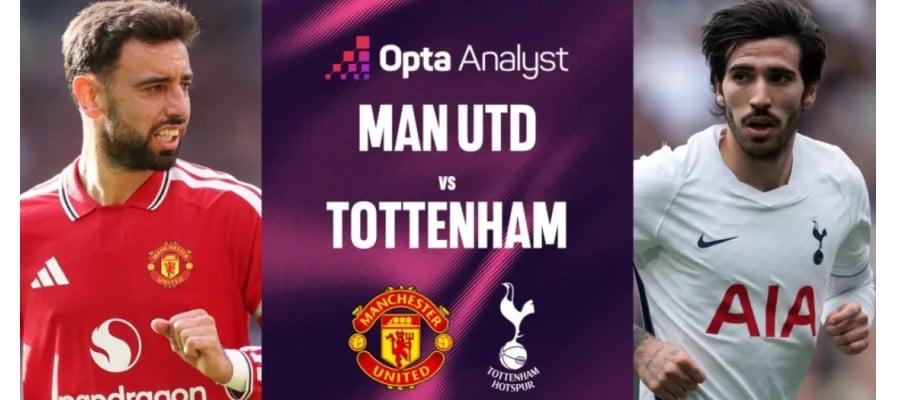Dự đoán trận đấu Man Utd vs Tottenham 23h30 ngày 10/10/2026